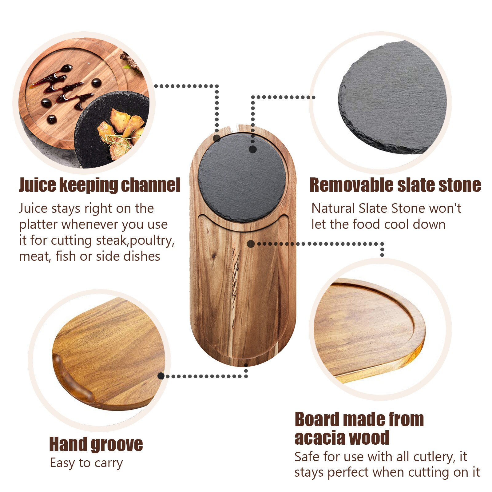 Steak Serving Board Multipurpose Wooden Serving Tray Easy To Clean Serving Plate With Slate Stone For Home Kitchen
