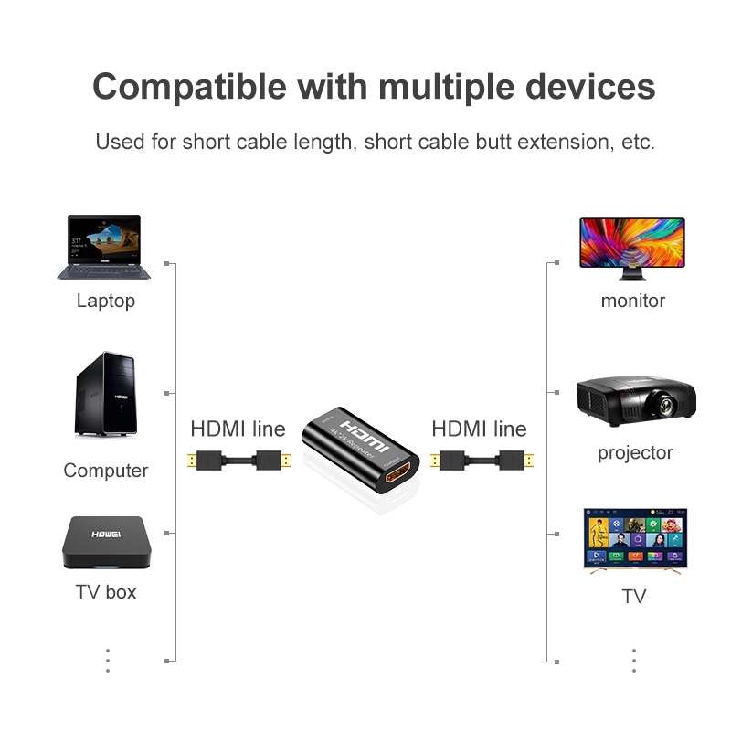 Hdmi Verstärker 4k * 2k uhd hdmi Signal verstärker bis zu 40 Meter hdmi Splitter v5.0 3d 1,4 p für dvd Laptop hdtv