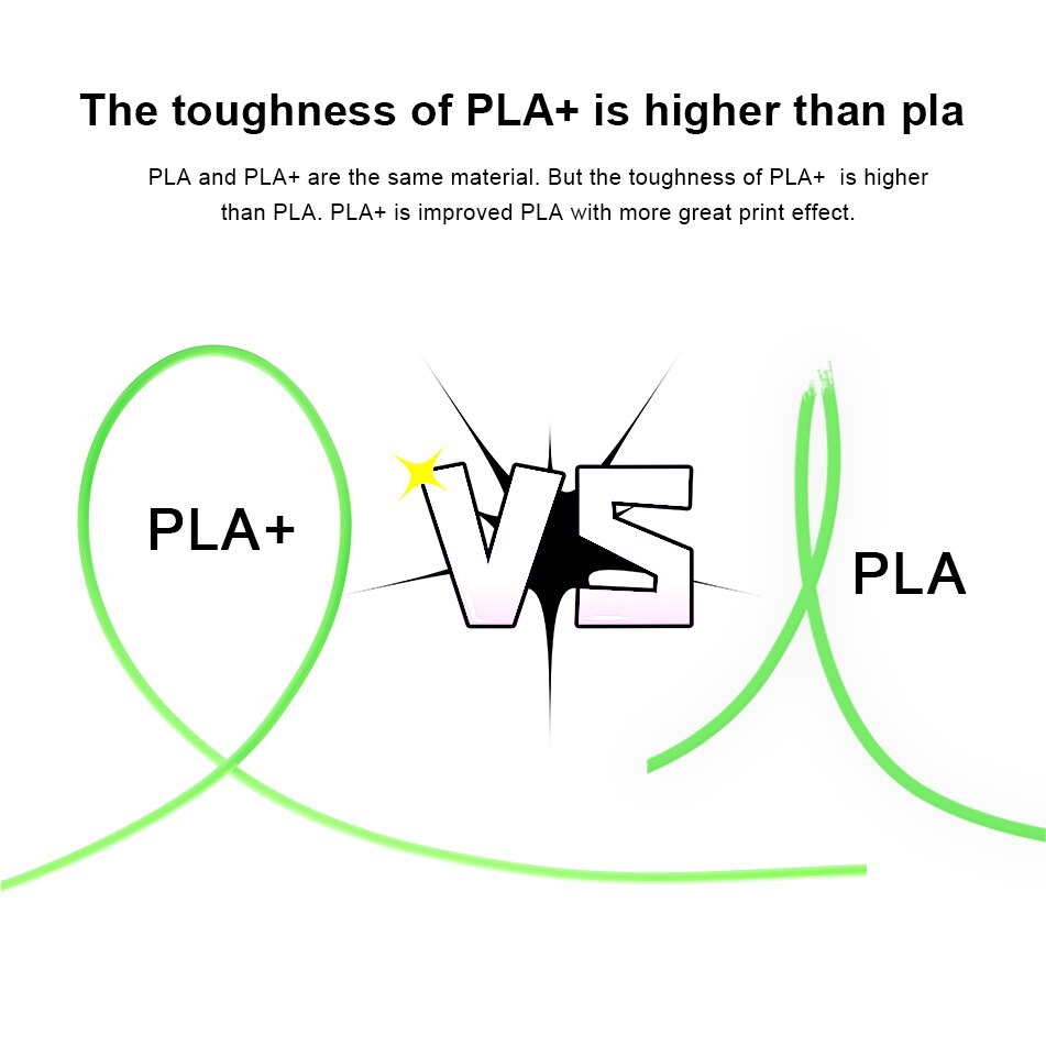 PLA PLUS Filament 1.75 mm 1kg High Quantity 3D Printing Biodegradabl Filament For 3D Printer Plastic PLA+ with Vacumm Packing