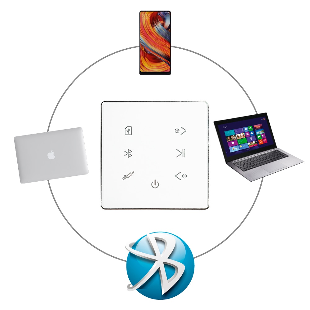 M86H bluetooth thuis versterker muur versterker ondersteuning USB/sd-kaart panel smart home achtergrond muziek systeem Stereo Versterker