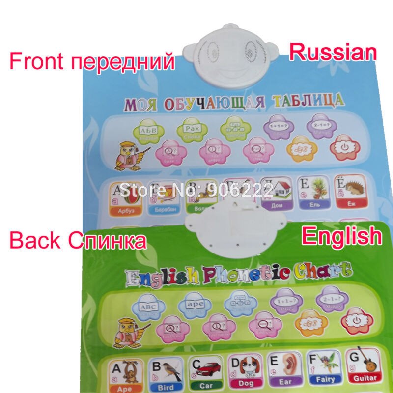 Russian English Language Alphabet Learning Machine