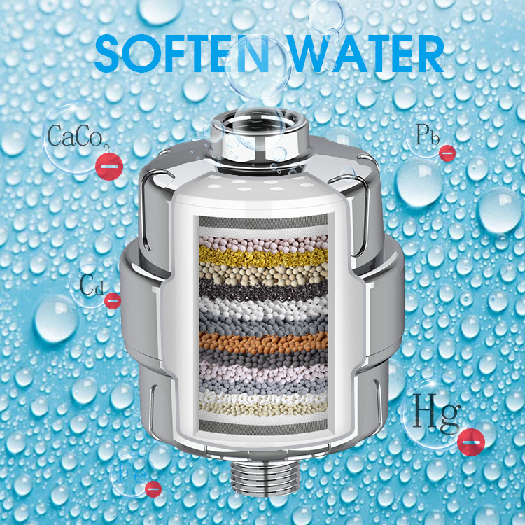 Douche Waterzuiveraar Badkameraccessoires Huishoudelijke Waterzuiveraar Douchefilterset Badfilter Deconchlorering Schoonheid