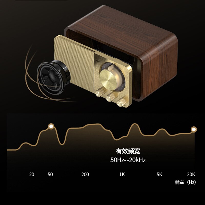 Wooden Bluetooth Speaker Retro Classic Soundbox HIFI Stereo Surround Super Bass Subwoofer AUX FM Radio Sound System for Computer