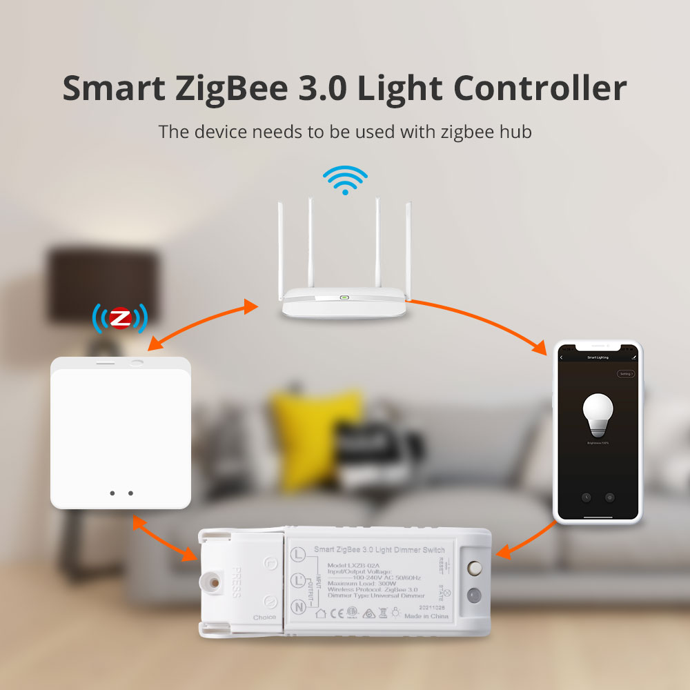 Benexmart Smart Zigbee 3.0 Light Dimmer Switch LED LIght Controller Home Automation Alexa Google Home SmartThings Hubitat