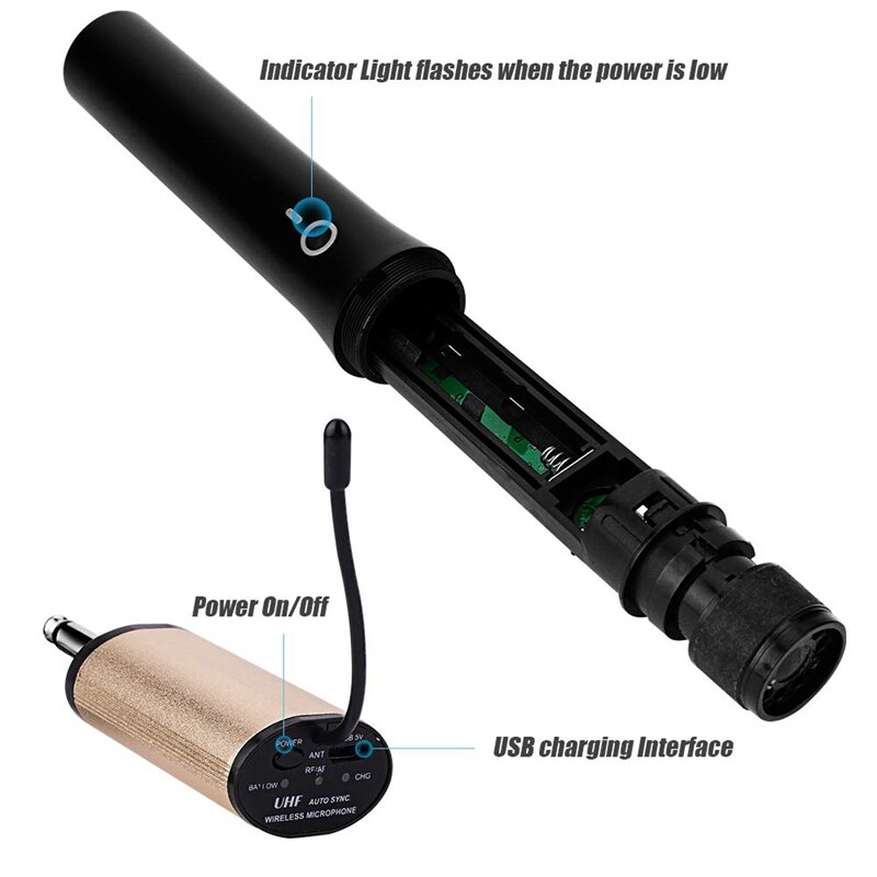 Wireless Dynamic Microphone, UHF Cordless Microphone System with Portable Receiver for House Parties, Karaoke, Meeting