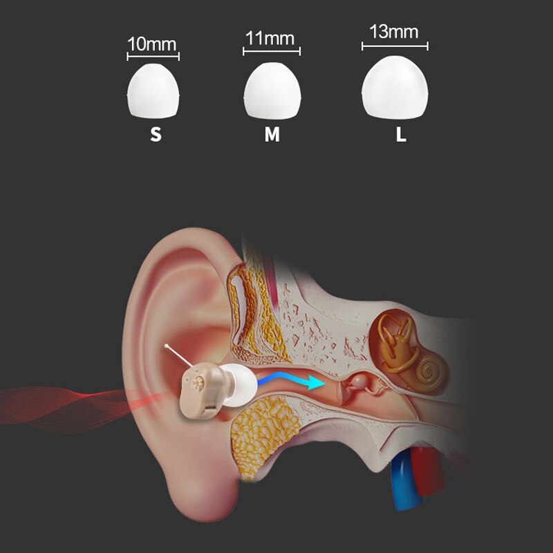 1 par i øret høreapparater usynlig oppladbar ite justerbar volumtone lydforsterker alvorlig trykk til eldre døve
