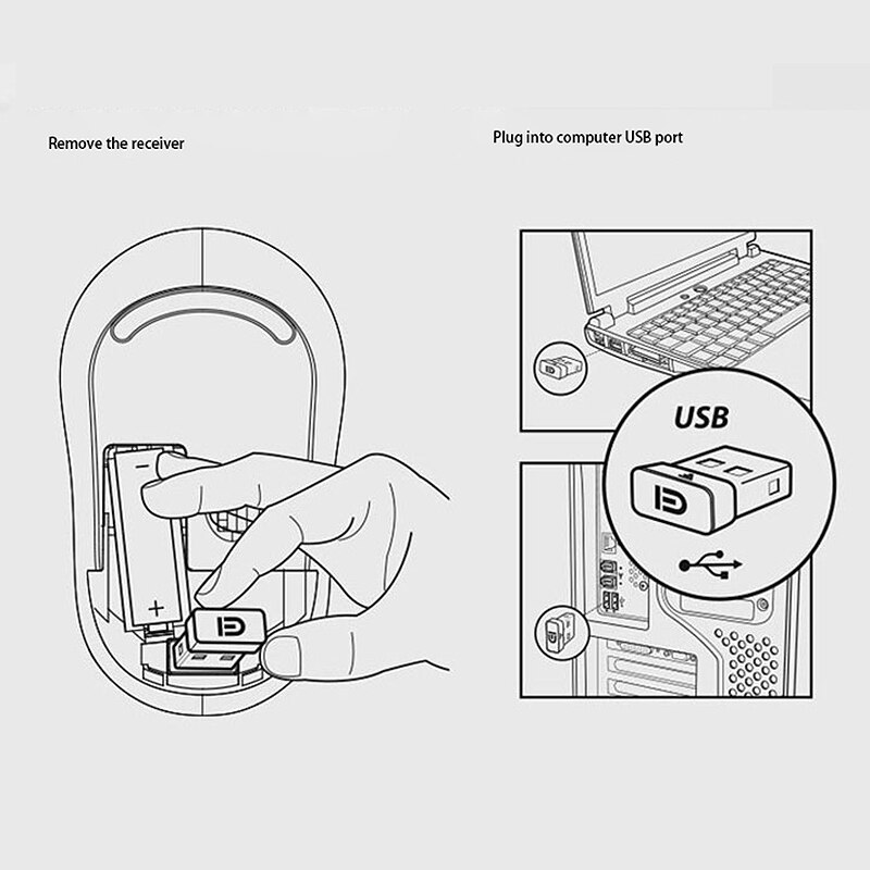 2,4G kabellos Tastatur + Maus, Drahtlose Tastatur Maus einstellen für Laptop / Schreibtisch PC Fenster Os