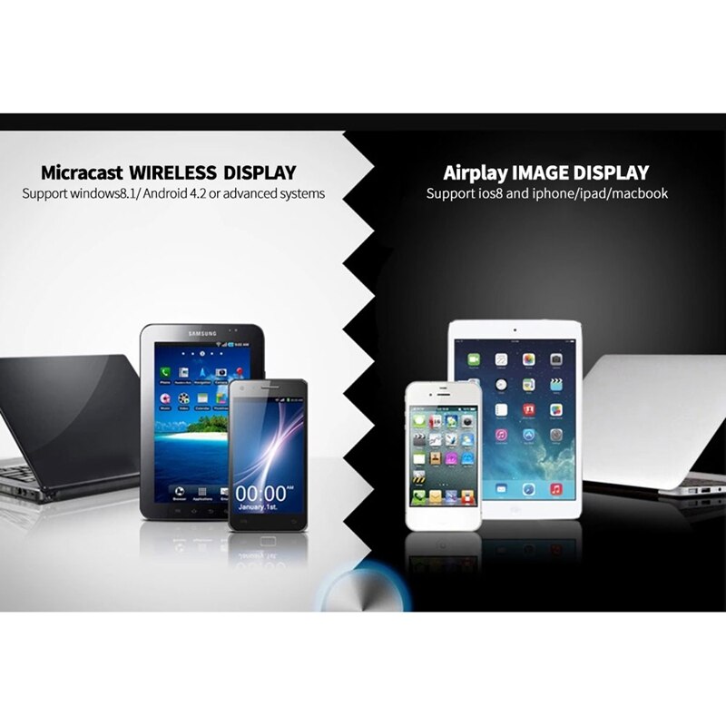 WiFi Display Dongle Wireless HDMI Display Adapter Miracast Dongle for iPhone/iPad/Mac Laptop to TV Projector Car Monitor