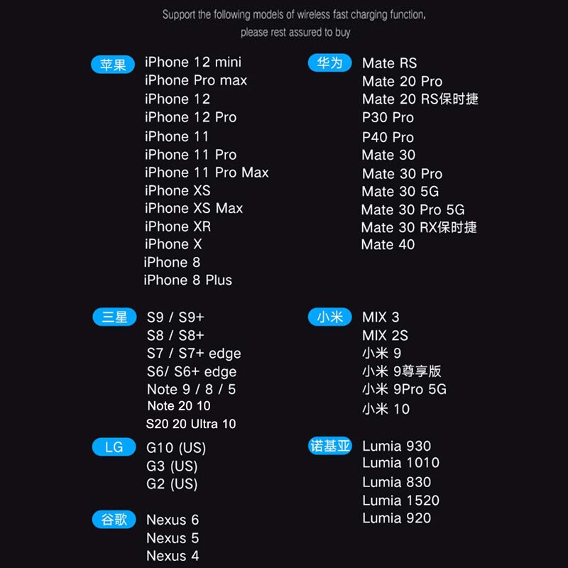 15W Drahtlose Ladegerät Auto Telefon Halfter Qi Induktion Sensor Schnelle Ladestation Halterung Für Samsung Huawei iPhone 12 11 Profi 8 Xiaomi