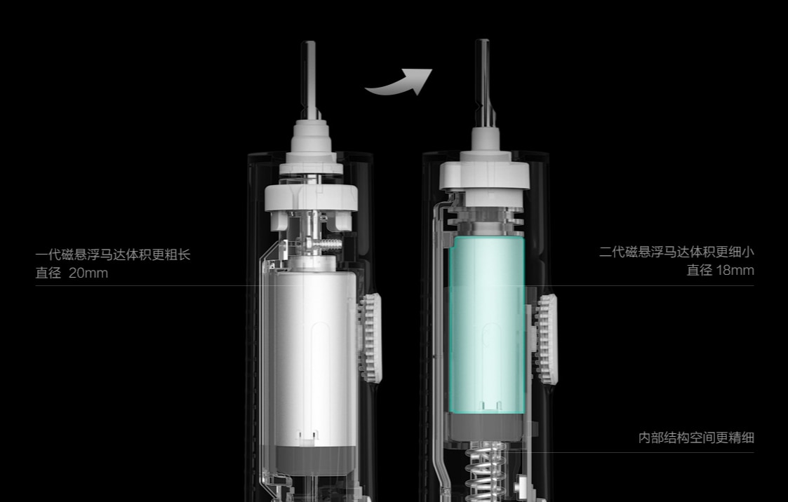 Original Xiaomi Mijia Sonic Electric Toothbrush T300 High Frequency Vibration Magneto 25 Day Battery Life White