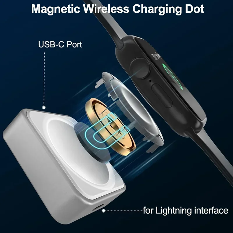 Cargador rápido inalámbrico magnético para Apple Watch Series 9 8 7 6 5 SE, cargador USB tipo C para estación de carga IWatch Series 6 5 3 2