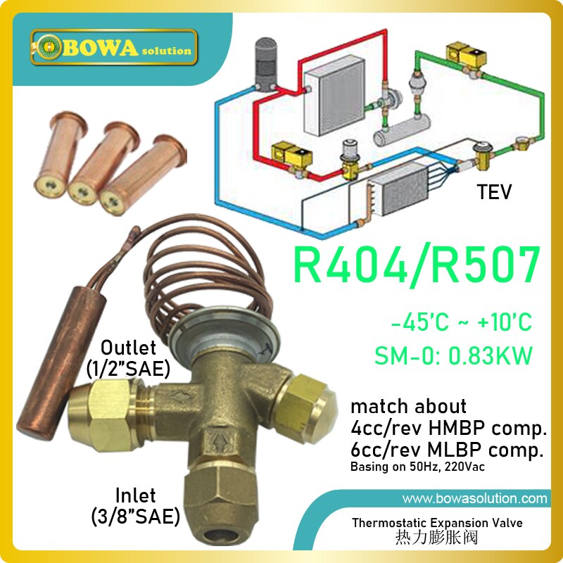 1/3HP TXV has orifice due to which the gas passing through it drops down suddenly to the level of the evaporator pressure