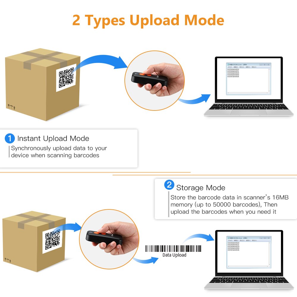 Evnvn Portable Bluetooth 2D 1D QR Barcode Scanner USB Wired 2.4G Wireless Bar Code Reader Scanner For warehouse supermarket