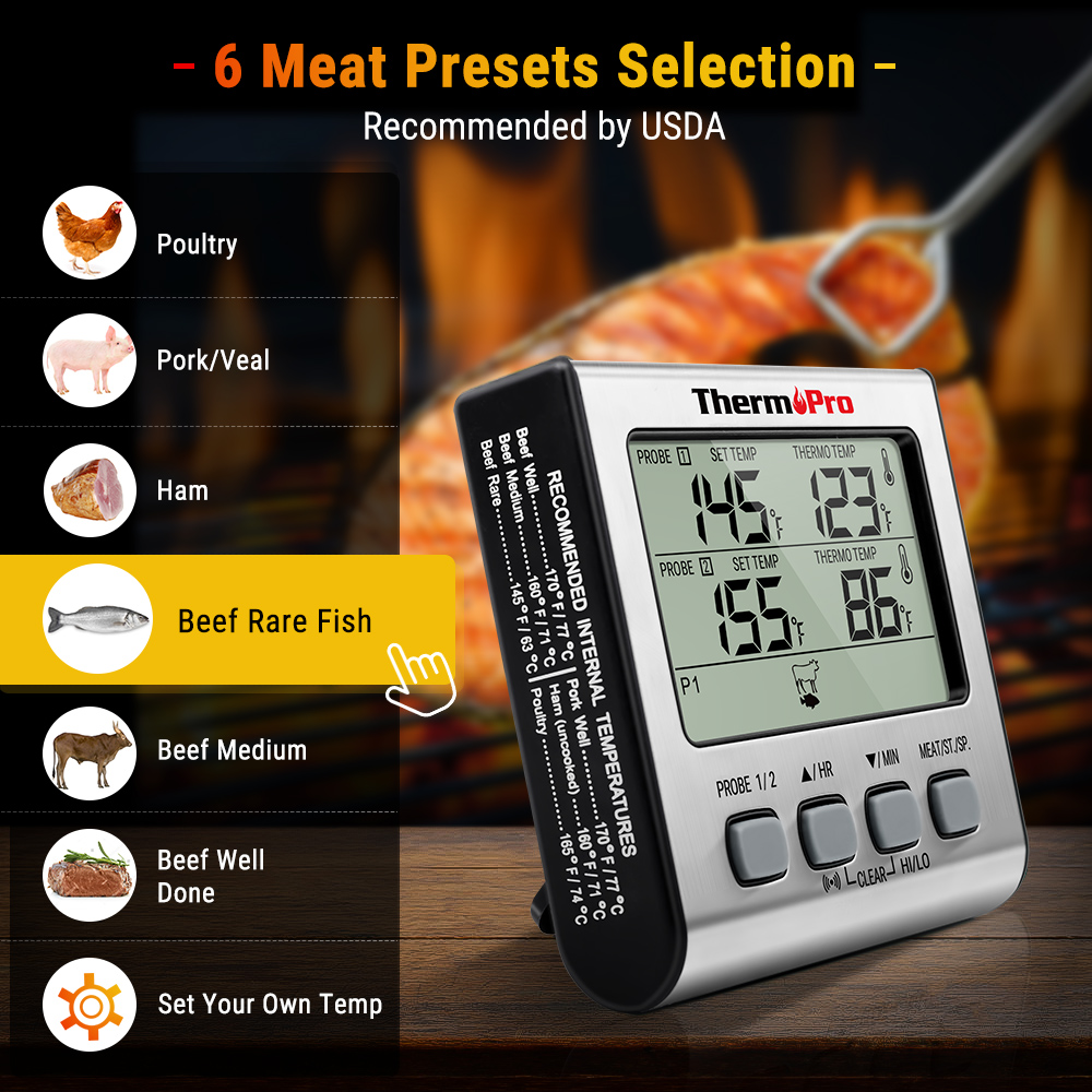 ThermoPro TP17 Dual Sonde Kochen Im Freien Fleisch Thermometer Großen Lcd-hintergrundbeleuchtung Essen Grill Thermometer mit Timer Modus für Raucher