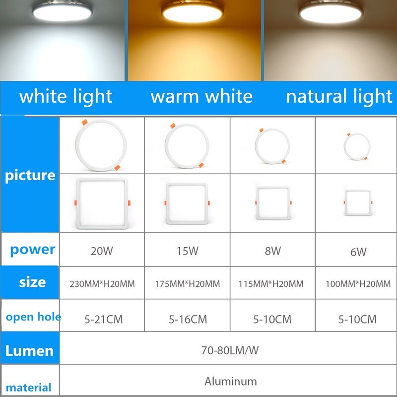 Led downlight infälld downlight taklampa dimbar vardagsrum rund fyrkantig gång tak 6w/8w/15w/20w håls downlight