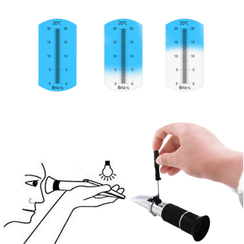 0-20%/0-32% Brix Refractometer Milk Tester Sugar Content Meter Milk Brix Monitor Refractometro Juice Concentration Detector