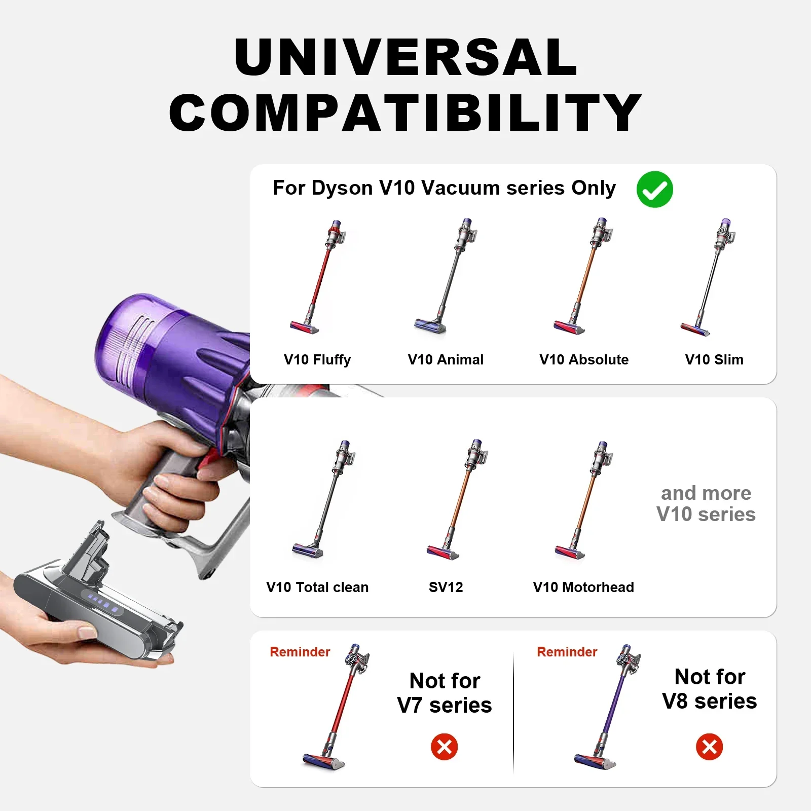 Wymienna bateria litowo-jonowa V10 25,2 V 12800 mA do akumulatora Dyson V10 Cleaner RH-10 SV12 7-ogniwowy ( 206340 ) SV14 7INR21/70