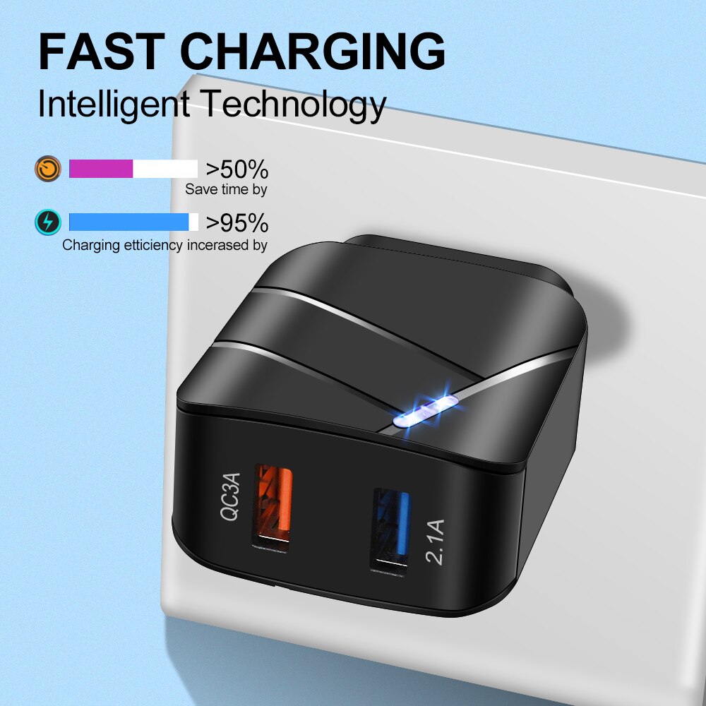 QC 3.0 USB Charger Adapter 5V 2A 28W,Quick Charger 2 USB Port,Universal Adapter Travel Fast Charging Illuminated EU US Wall Plug