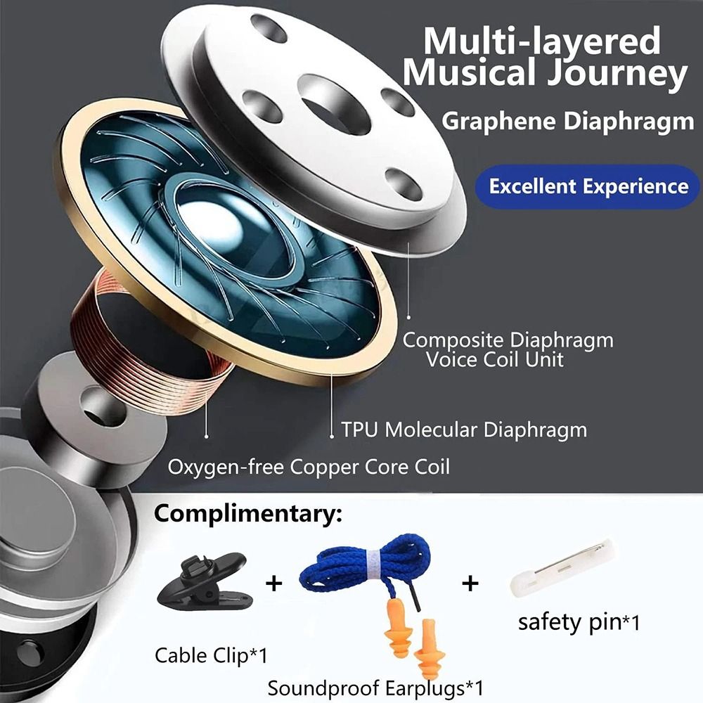 Labor Protection Wireless Work Earbuds Soft Hearing Protection Earplug Headphones Sweatproof Reusable Earmuff