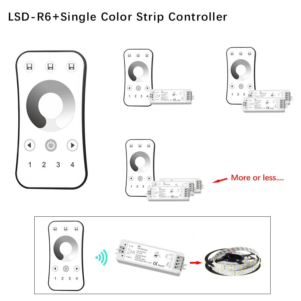 LED PWM bezprzewodowy RF ściemniacz 2.4G 4-strefa/bezprzewodowy pilot zdalnego sterowania DC12-24V regulacji jasności do taśmy LED