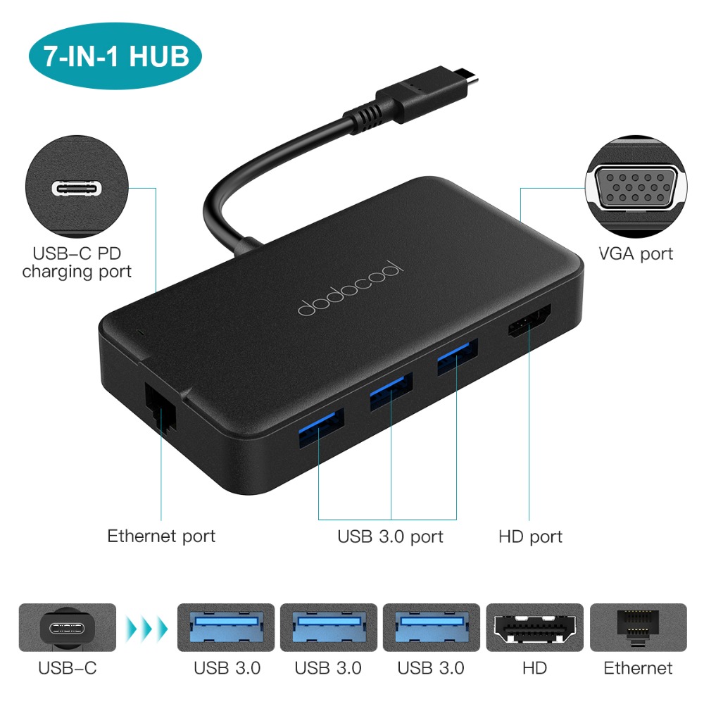dodocool 7-in-1 USB HUB USB C to HDMI VGA RJ45 USB 3.0 Type C PD Charging Port Adapter Converter for MacBook Pro USB C HUB