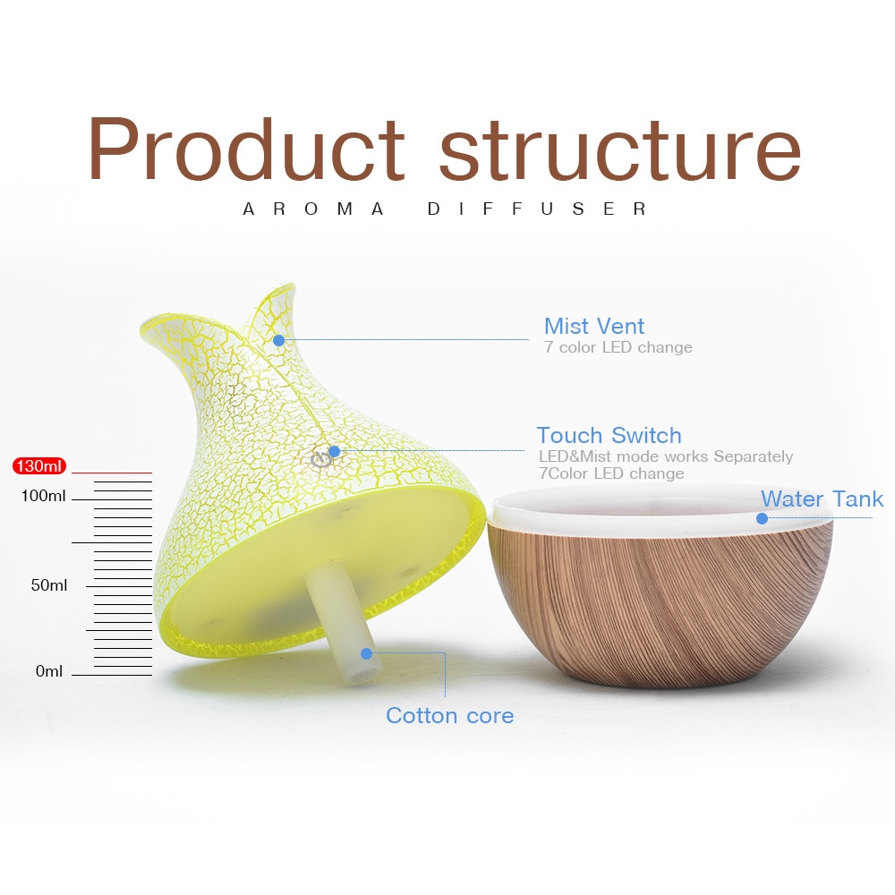 Air Humidifier Wood Mini Ultrasonic Diffuser Air Purifier Essential Oil Aroma Diffuser LED Light Night Air Freshener for Home