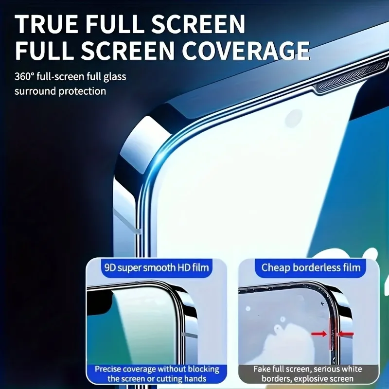 2Pcs HD Tempered Glass Screen Protector With 2Pcs Camera Lens Protector for iPhone 17 16 15 Pro Max 13 12 Mini 11 Pro Glass