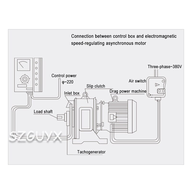 Single-phase 220v AC electromagnetic motor controller variable speed motor speed controller electromagnetic speed control