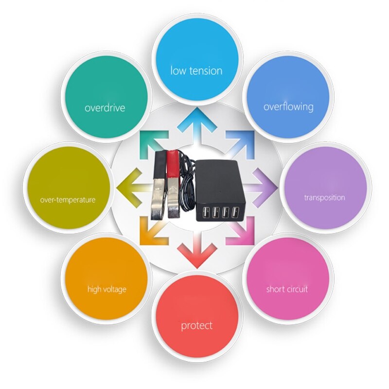 Multifunktionswandler, 12v-24v akkus ,  to 5v usb-anschlüsse für notstromversorgung (usb  n0pb