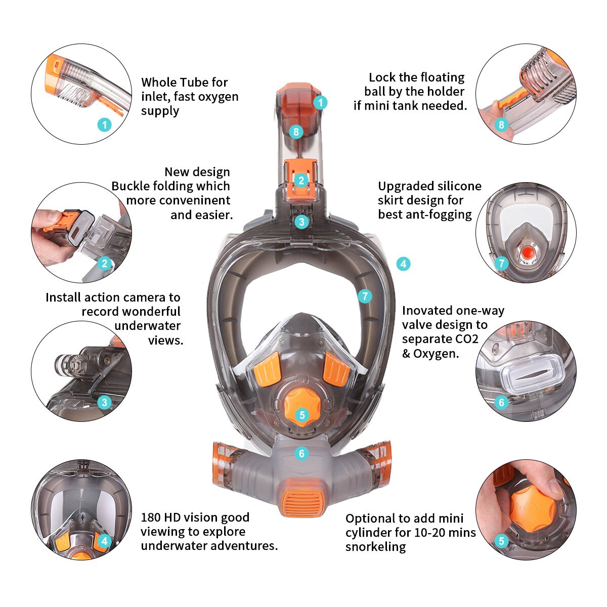 Duiken Masker Volledige Anti Fog Volwassen Gezicht Jeugd Onderwater Wide View Snorkel Masker Waterdicht Maskers Camera Mount Zwemmen