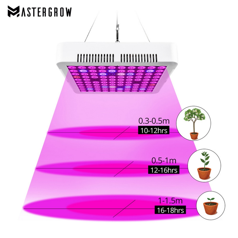 Vækstlamper led vækstlys 25w 45w 300w ac85-265v fuld spektrum plantebelysning til indendørs planter blomster frøplantedyrkning