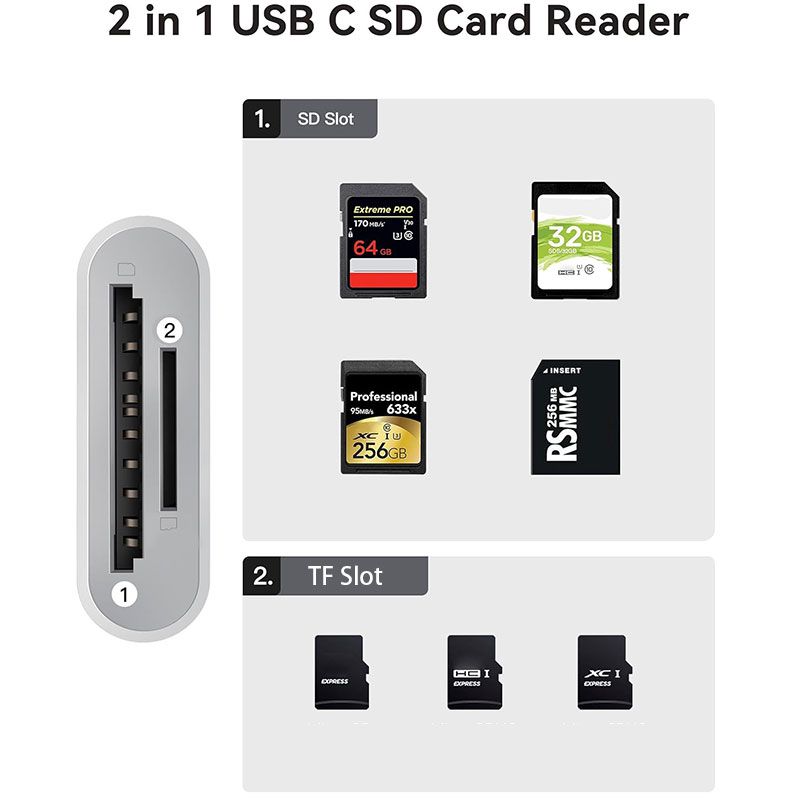 Lettore di schede USB-C 2 in 1, convertitore di memoria da USB C a scheda SD OTG SD/TF per iPad Pro, MacBook e altri tablet