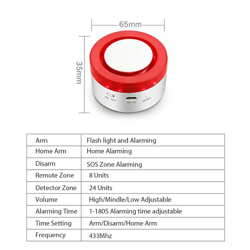 wifi smart security alarm System Remote Control Smart Home System with Alexa Google Home and IFTT Smart Life/Tuya APP Control
