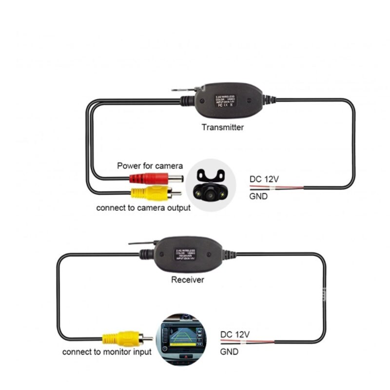2.4G Draadloze Transceiver, Draadloze Auto Camera, Achteruitrijcamera, Auto Camera, Auto Monitor