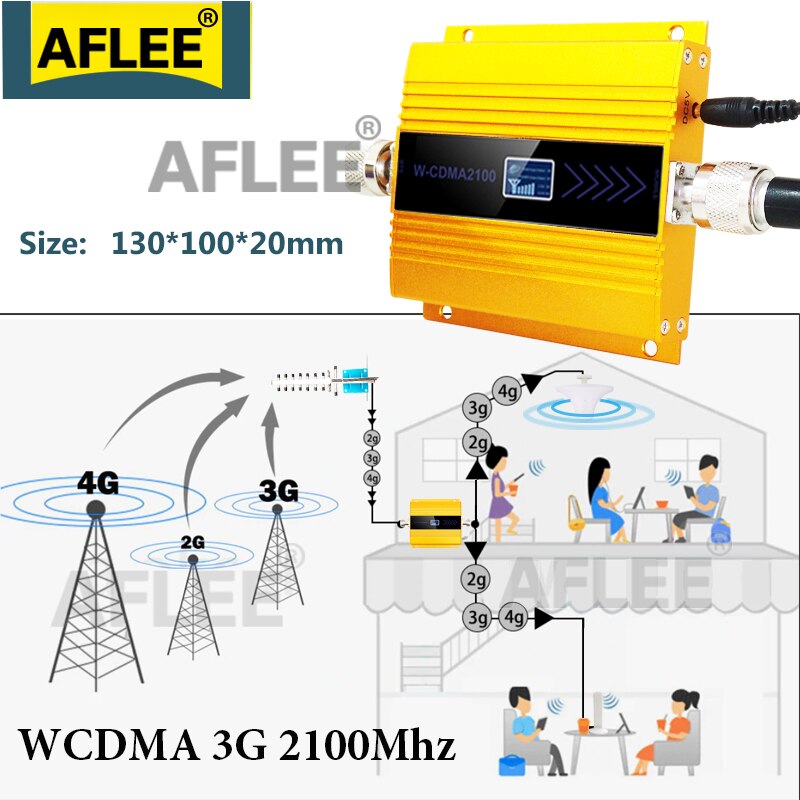 3G Versterker Wcdma 2100 3G Signaal Repeater Lte 2100Mhz 3G 4G Cellulaire Versterker Umts 2100mhz 3G Mobiele Telefoon Signaal Repeater