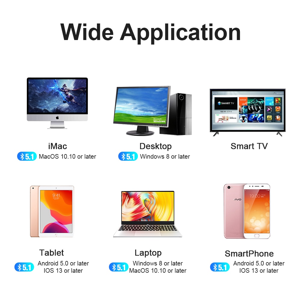 Draadloze Muis Bluetooth Computer Muis Mini Stille Mause Oplaadbare Ergonomische Muis 2400 DPI 2.4 Ghz Optische USB laptop Muizen