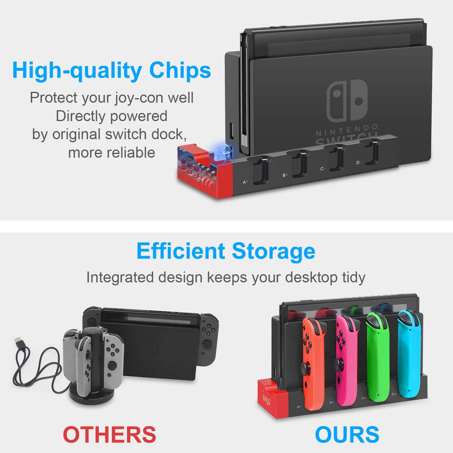 Switch Joy Con Controller Charger Dock Stand Station Holder for Nintendo Switch NS Joy-Con Game Charging Power Supply