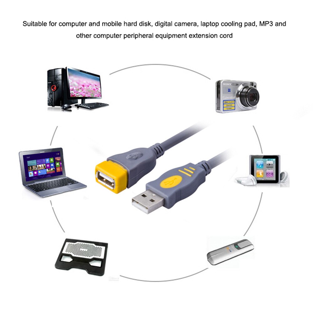 USB cable extension10m 5M 3M 1.5M A Male to Female Cable Super Fast Extension Digital Data USB Data Sync Transfer For PC Lapt