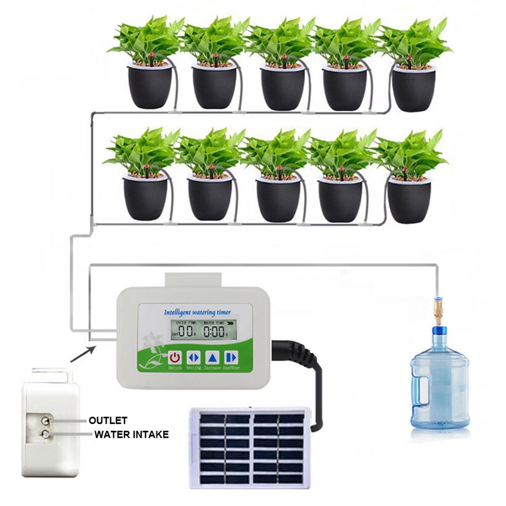 Watering Timer Lawn Smart Automatic Irrigation Adjustable ABS Battery Powered Solar Panels Rainproof Solenoid Garden