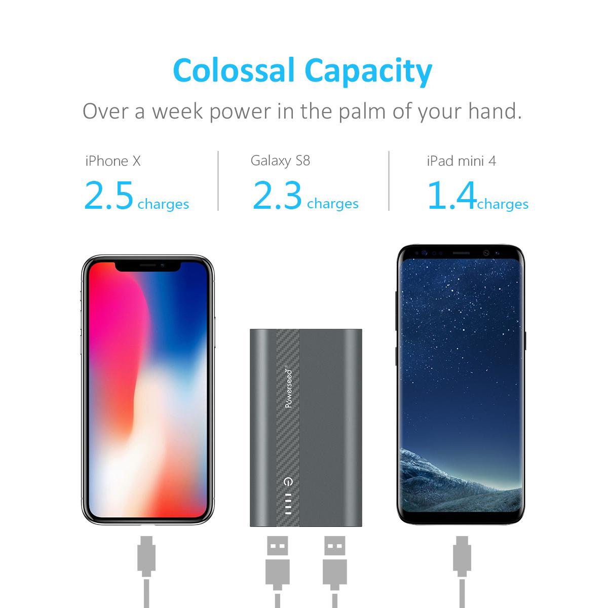 Powerseed 10000 Mah QC3.0 Power Bank Snel Opladen 3.0 Dual Usb Powerbank Draagbare Batterij Oplader Voor Xiaomi Voor Huawei