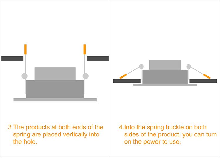 Spot Led Downlight 18W 15W 12W 9W 5W Ronde Verzonken Neer Licht Led Spot Verlichting AC90-260V Slaapkamer Keuken Indoor Koud Wit