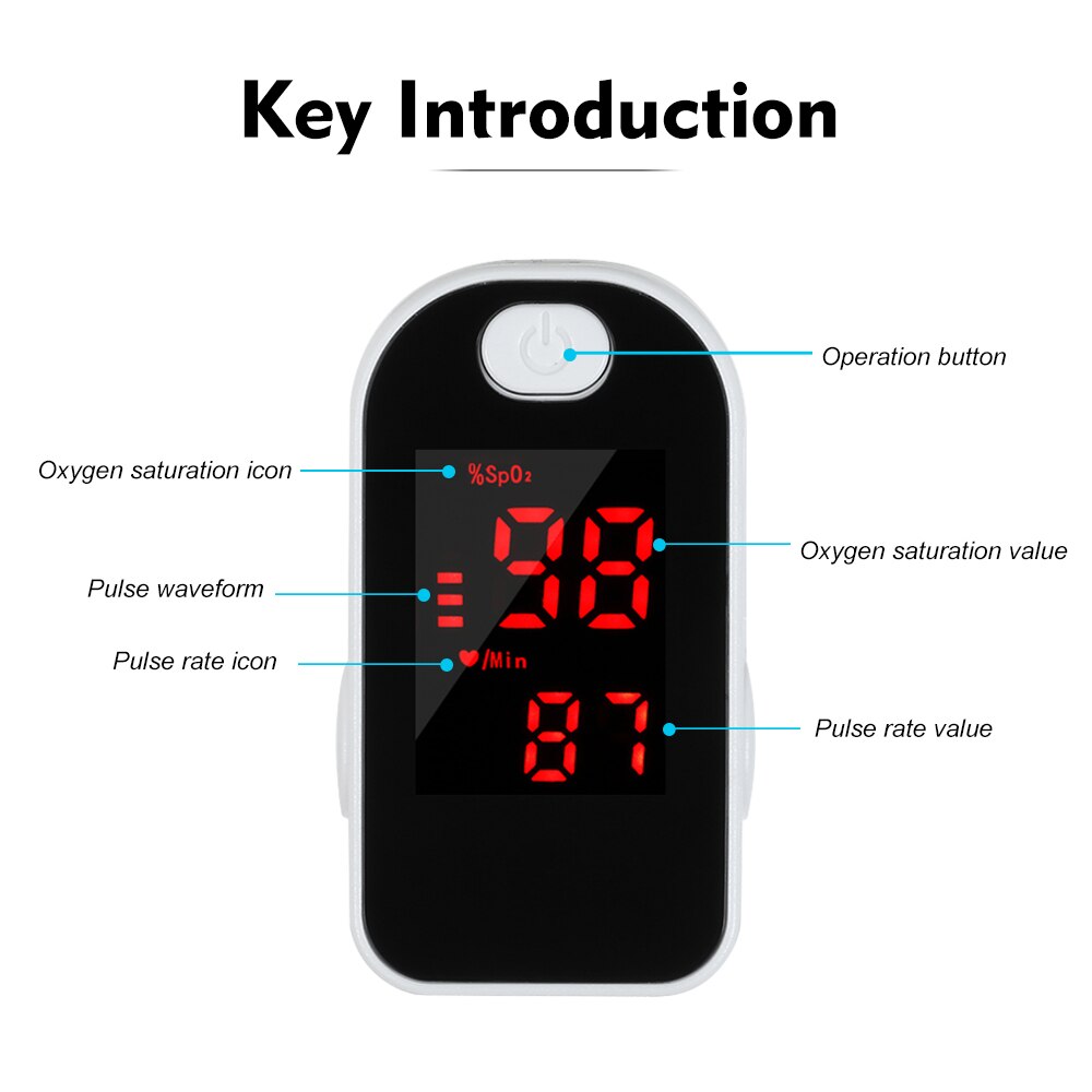 Pulsoximeter napalcowy pulsoksymetr blod oksygenmetningsmåler finger spo 2 pr monitor helsevesen ce oximetro de dedo