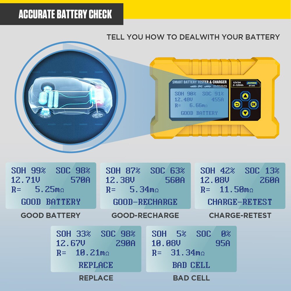 AUTOOL BT380 12V Auto Batterie Tester & Auto Batterie Ladegerät 2 in 1 Automobil Batterie Analyzer Ankurbeln Ladung diagnostizieren werkzeug
