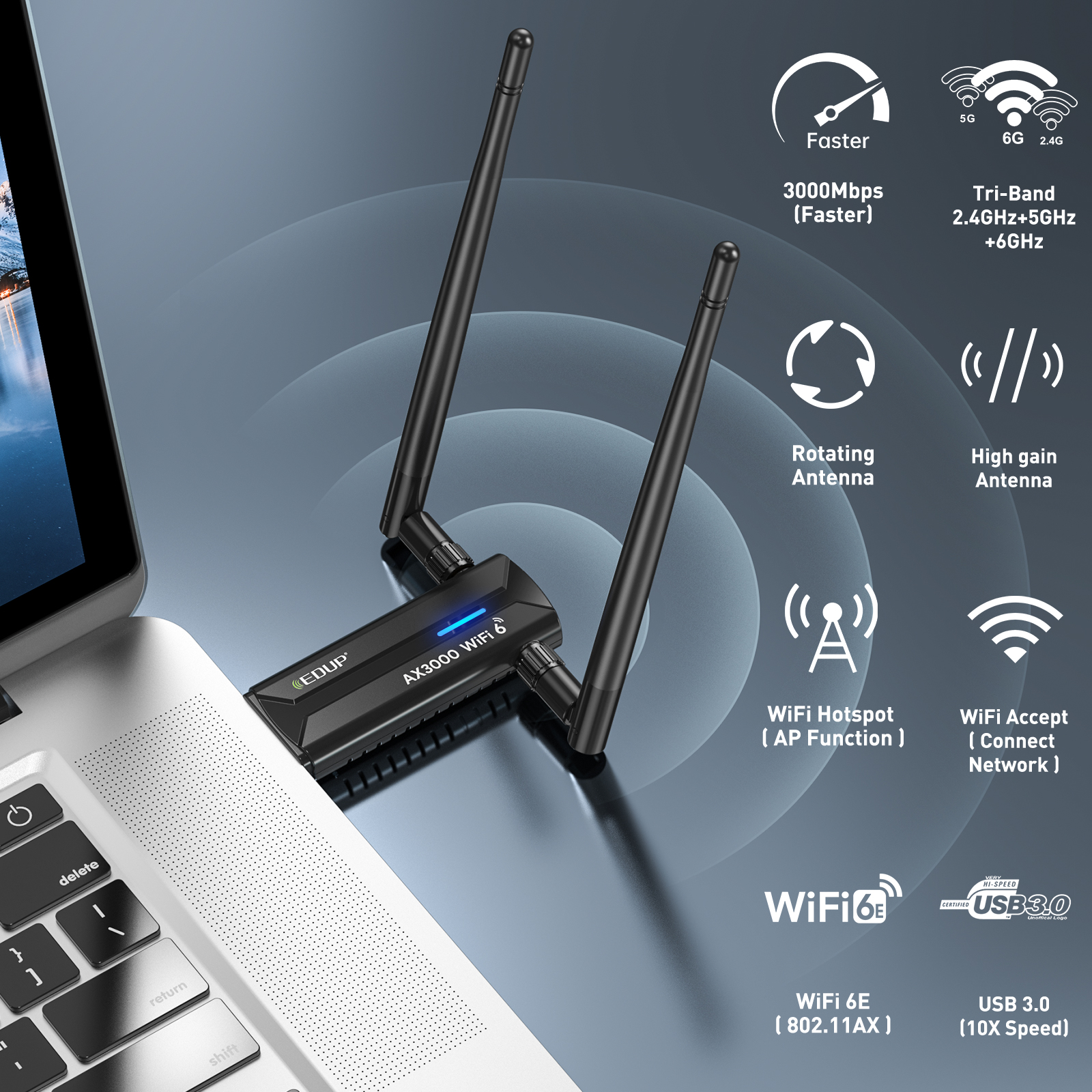EDUP AX1672 WiFi 6E Ultra-fast USB 3.0 3000Mbps Wireless Network Card WiFi Adapter Tri-Band 2.4G 5G 6G High Gain Antenna Dongle