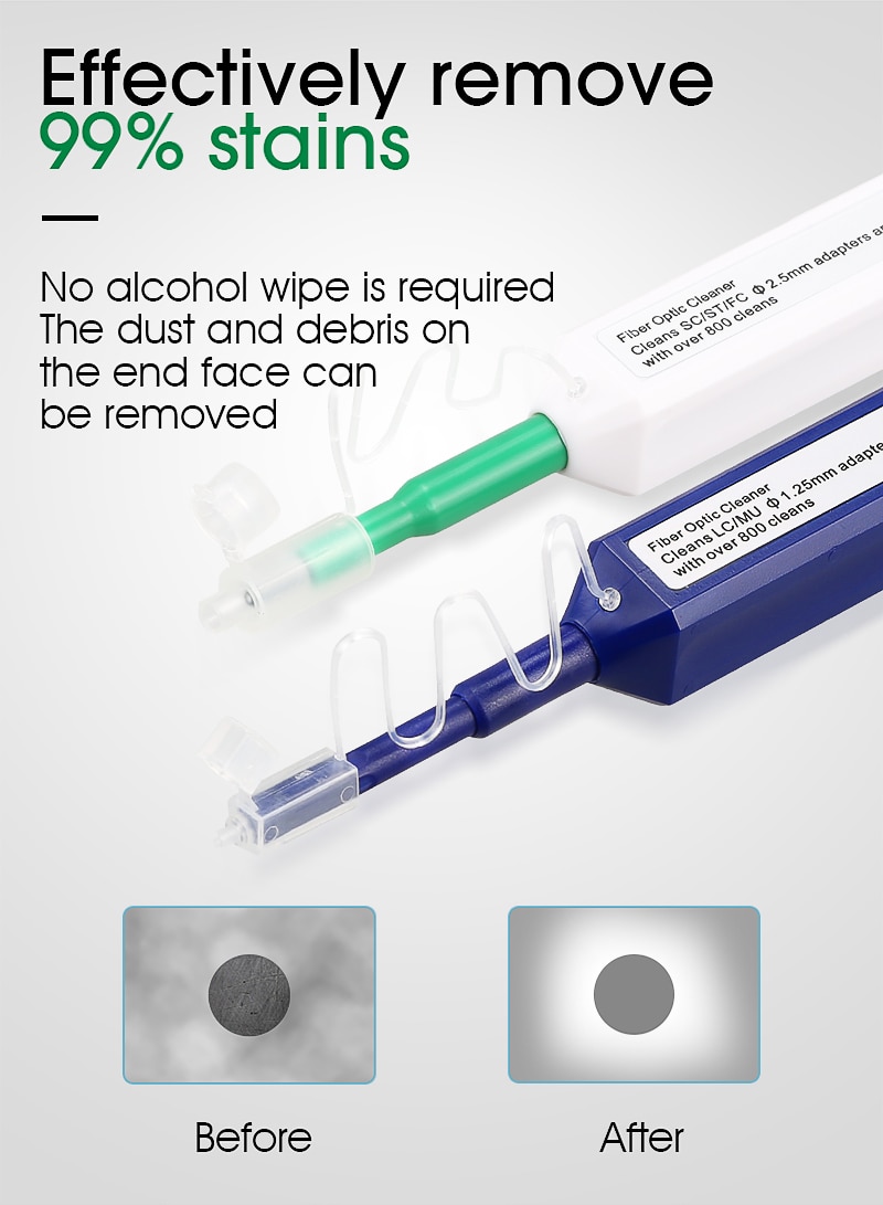 2PCS/lot Fiber Optic Cleaner Pen LC/SC/FC/ST 1.25mm+2.5mm 800 Cleans Anti static connector Adapter Cleaning Pen Smart cleaner SC