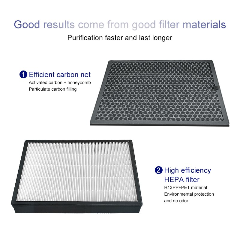 for Sharp Air Purifier FU-888SV FU-440E FU-40SE FU-P60S FU-4031NAS Hepa Filter And activated carbon filter