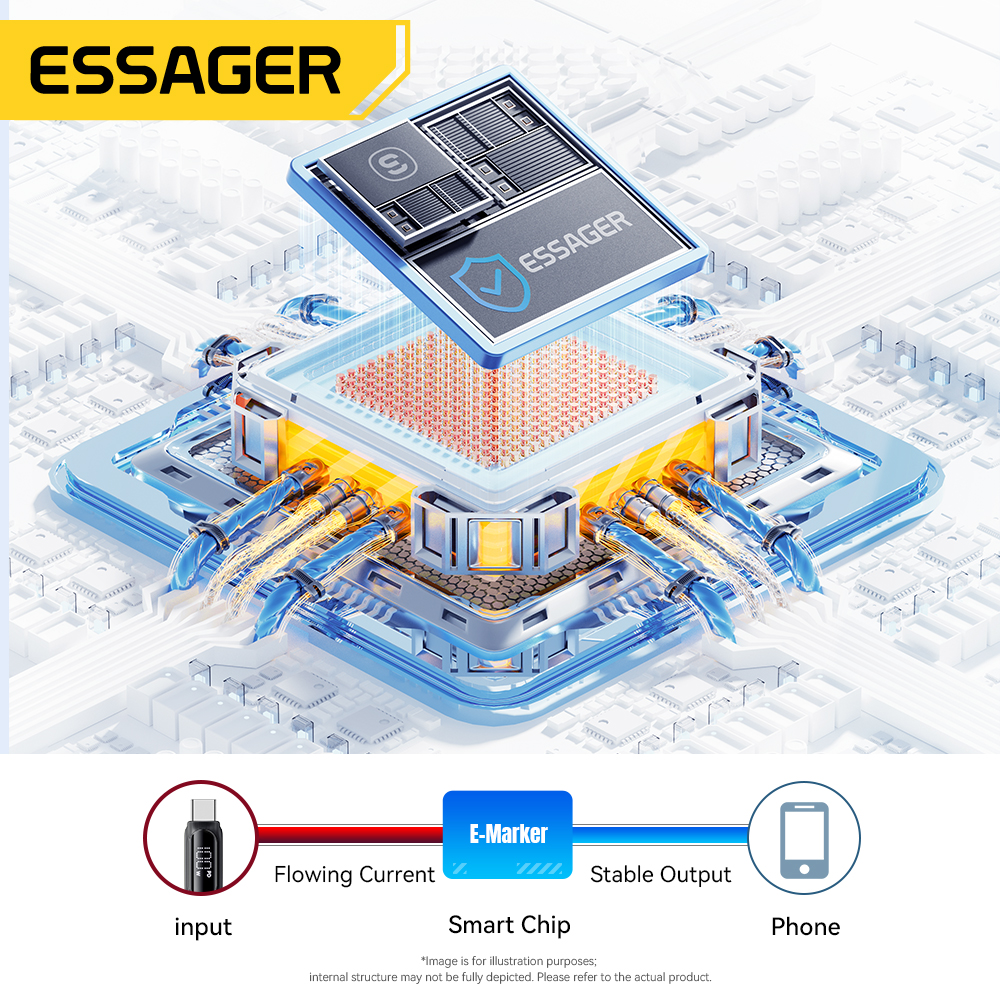 Essager Digital Display Cable USB Type C Cable for iPhone14 13 12 11 Pro Max PD 29W Fast Charging Wire for iPhone Charger Cable