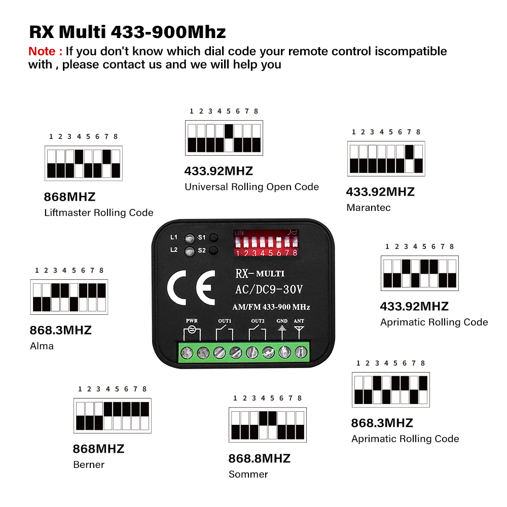 2CH RX Multi 433 a 900 Mhz Receiver Garage Door Opener Remote Control Gate External Multi-brand Controller Switch 12V 24V 220V