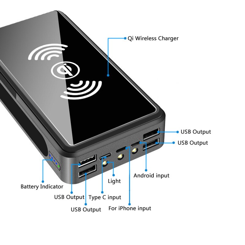 50000 mah zonne-energie powerbank, zonnelader, qi draadloos opladen, usb type c externe batterij, powerbank voor iphone, xiaomi powerbank