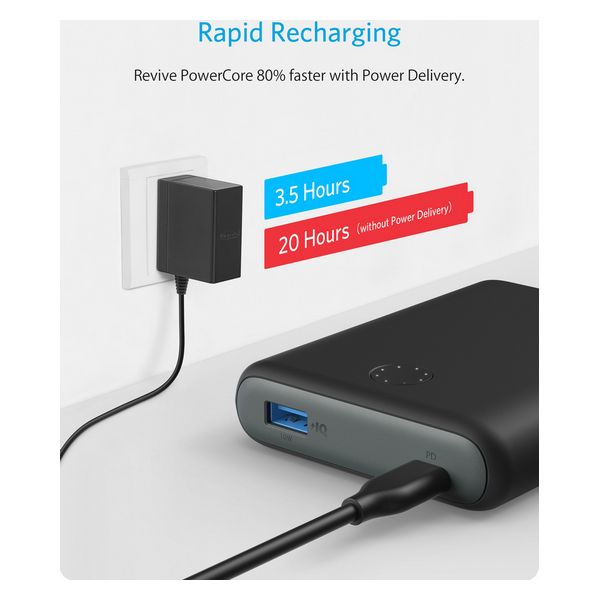 Anker 13400 – chargeur Portable pour NINTENDO SWITCH